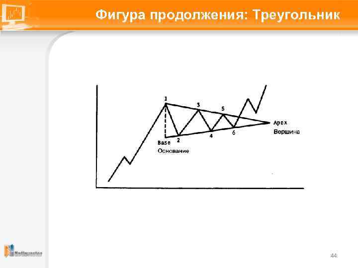 Фигура продолжения: Треугольник 44 