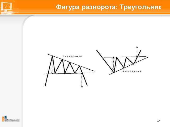 Фигура разворота: Треугольник 48 