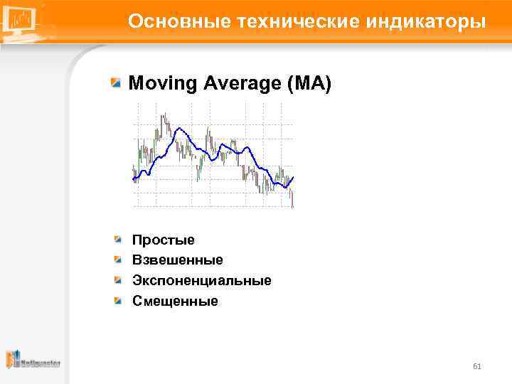 Основные технические индикаторы Moving Average (MA) Простые Взвешенные Экспоненциальные Смещенные 61 