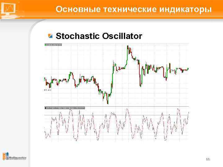 Основные технические индикаторы Stochastic Oscillator 66 
