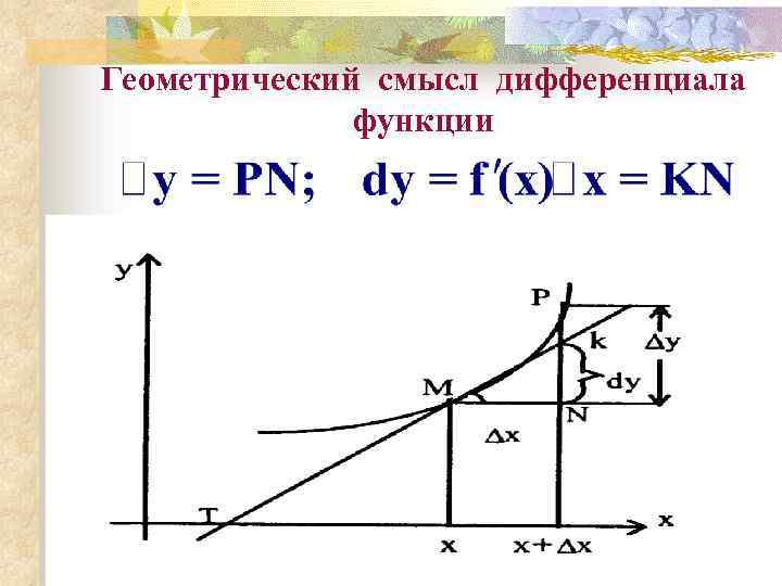 Геометрический смысл работы. Геометрический смысл дифференциала функции. Дифференциал функции и его геометрический смысл. Геометрический смысл производной и дифференциала. Дифференциал геометрический смысл дифференциала.