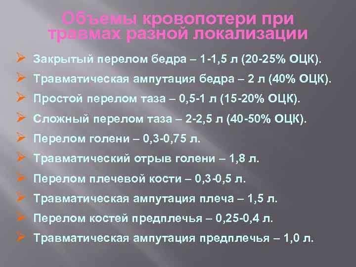 Объемы кровопотери при травмах разной локализации Ø Ø Ø Ø Ø Закрытый перелом бедра