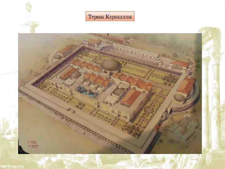 Термы Каракаллы 