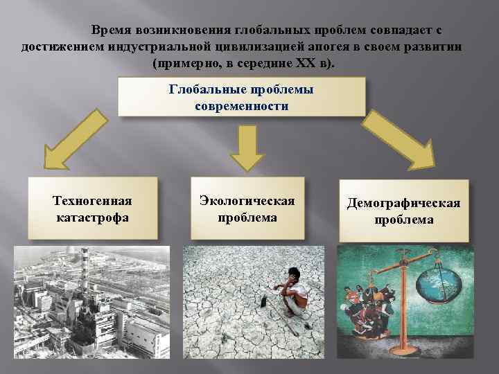 Время возникновения глобальных проблем совпадает с достижением индустриальной цивилизацией апогея в своем развитии (примерно,