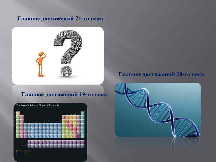 Главное достижений 21 -го века Главное достижений 20 -го века Главное достижений 19 -го