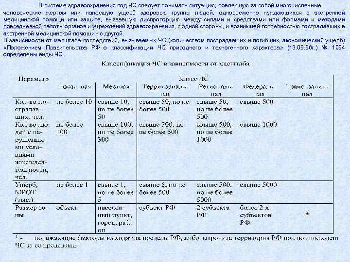 В системе здравоохранения под ЧС следует понимать ситуацию, повлекшую за собой многочисленные человеческие жертвы