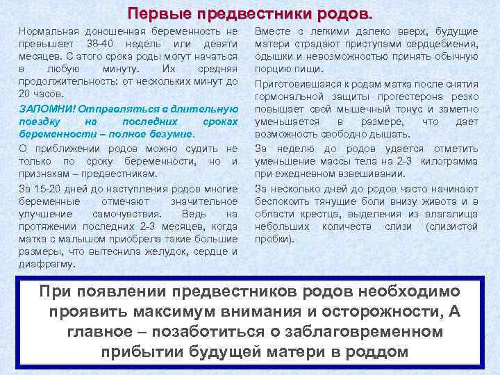 Первые предвестники родов. Нормальная доношенная беременность не превышает 38 -40 недель или девяти месяцев.