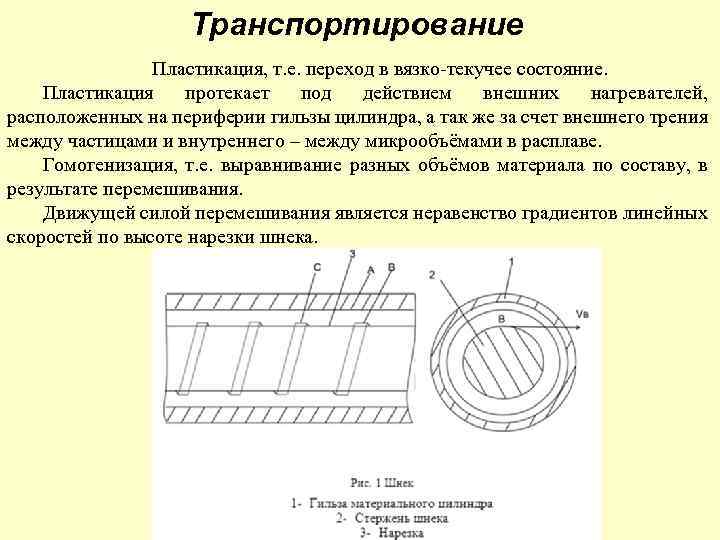 Транспортирование Пластикация, т. е. переход в вязко-текучее состояние. Пластикация протекает под действием внешних нагревателей,