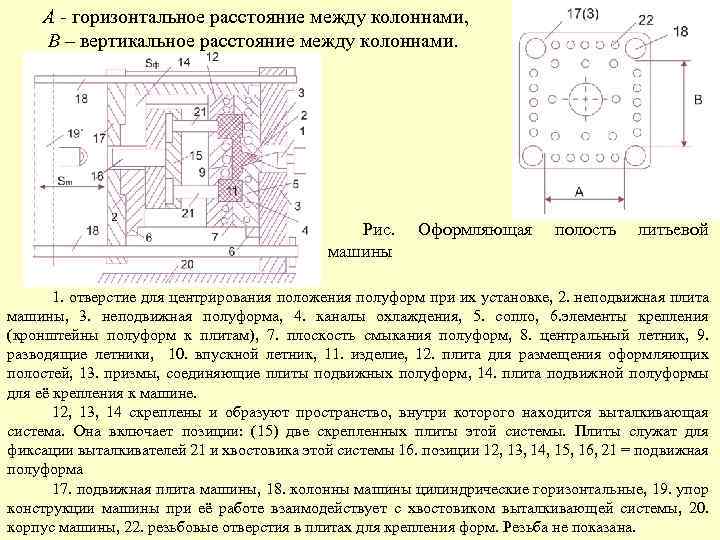 Горизонтальное расстояние