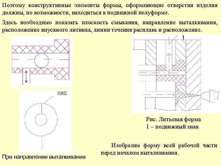 Поэтому конструктивные элементы формы, оформляющие отверстия изделия должны, по возможности, находиться в подвижной полуформе.