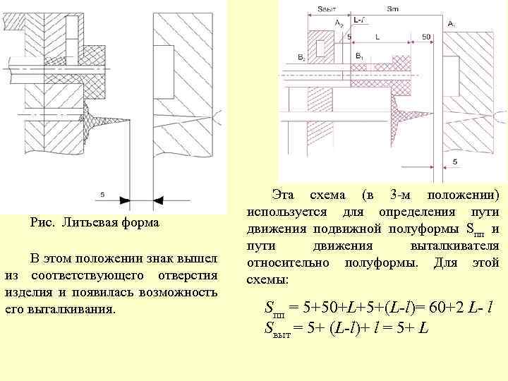 Рис. Литьевая форма В этом положении знак вышел из соответствующего отверстия изделия и появилась