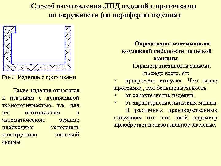Способ изготовления ЛПД изделий с проточками по окружности (по периферии изделия) Рис. 1 Изделие