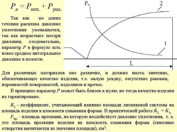 Pл = Pпот. + Pупл. Так как по длине течения расплава давление уплотнения уменьшается,