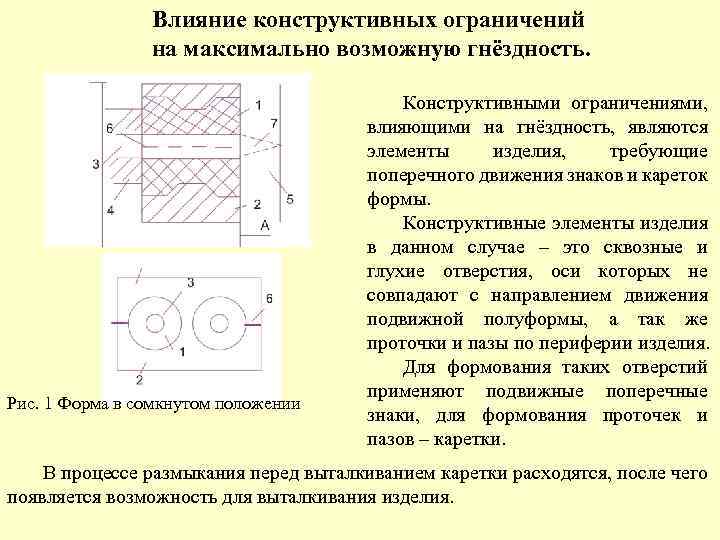 Влияние конструктивных ограничений на максимально возможную гнёздность. Рис. 1 Форма в сомкнутом положении Конструктивными