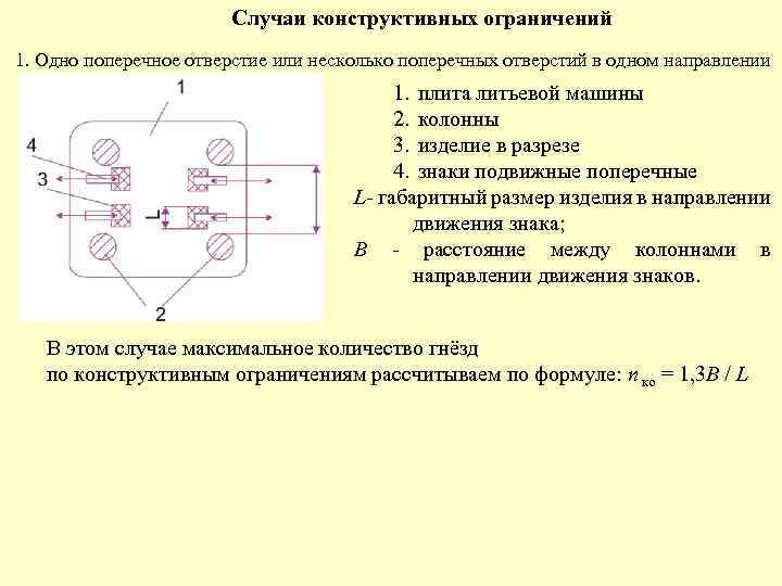 Случаи конструктивных ограничений 1. Одно поперечное отверстие или несколько поперечных отверстий в одном направлении