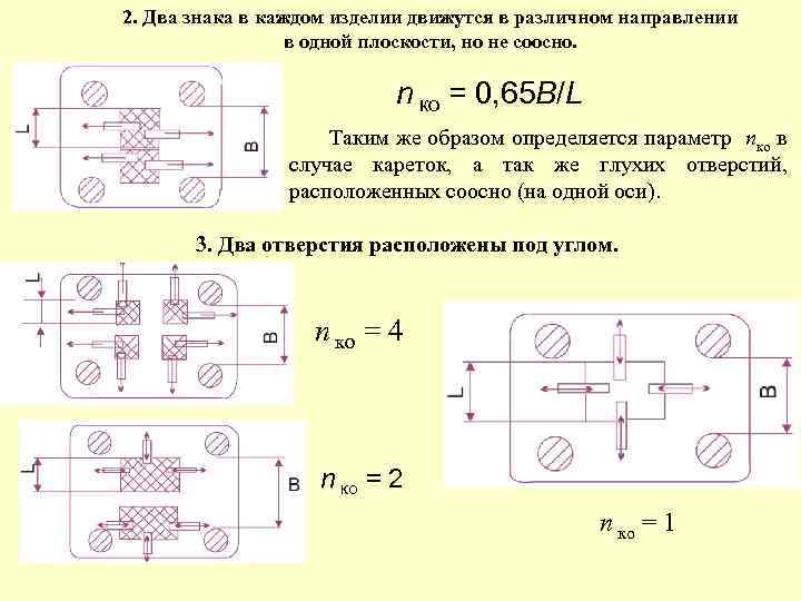 2. Два знака в каждом изделии движутся в различном направлении в одной плоскости, но
