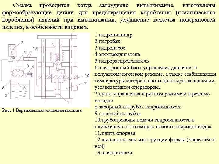 Смазка проводится когда затруднено выталкивание, изготовлены формообразующие детали для предотвращения коробления (пластического коробления) изделий