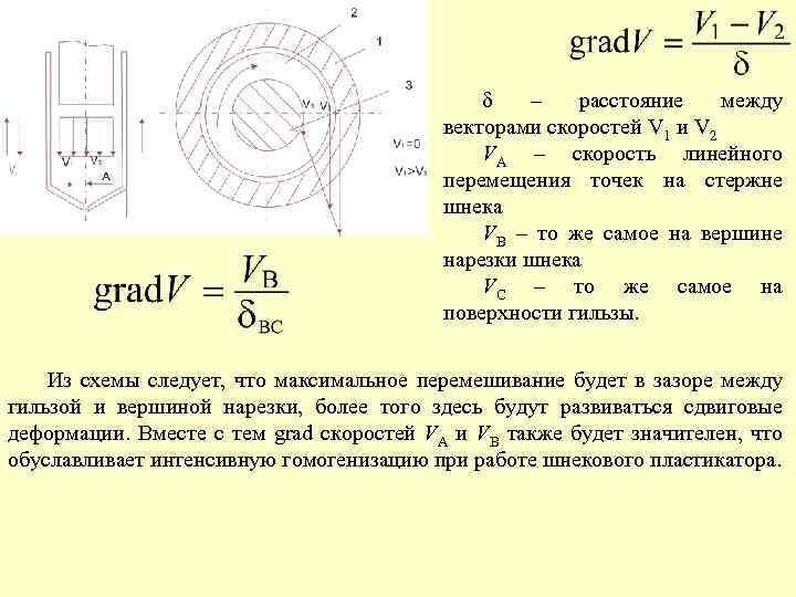 δ – расстояние между векторами скоростей V 1 и V 2 VА – скорость