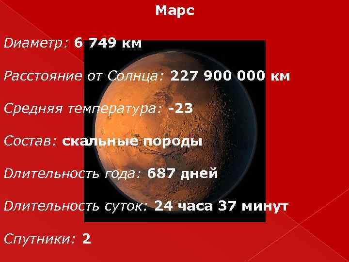 12 дней температура. Средняя температура на Марсе. Температура поверхности Марса. Средняя температура поверхности Марса. Температура на поверхности планеты Марс.