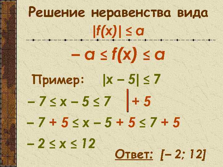 Решение неравенства вида |f(x)| ≤ а – а ≤ f(x) ≤ а Пример: |x