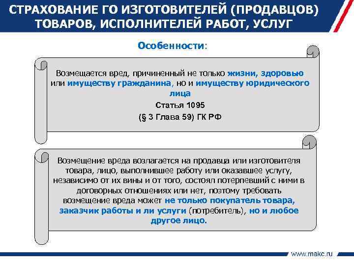 СТРАХОВАНИЕ ГО ИЗГОТОВИТЕЛЕЙ (ПРОДАВЦОВ) ТОВАРОВ, ИСПОЛНИТЕЛЕЙ РАБОТ, УСЛУГ Особенности: Возмещается вред, причиненный не только