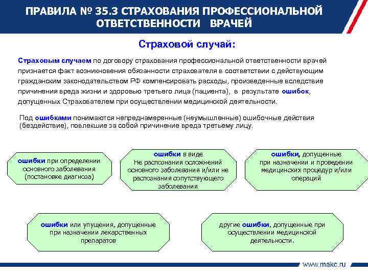 ПРАВИЛА № 35. 3 СТРАХОВАНИЯ ПРОФЕССИОНАЛЬНОЙ СТРАХОВАНИЕ ПРОФЕССИОНАЛЬНОЙ ОТВЕТСТВЕННОСТИ ВРАЧЕЙ МЕДИЦИНСКИХ РАБОТНИКОВ (ВРАЧЕЙ) Страховой