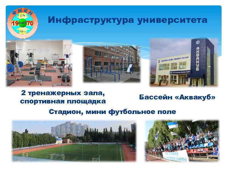 Инфраструктура университета 2 тренажерных зала, спортивная площадка Бассейн «Аквакуб» Стадион, мини футбольное поле 