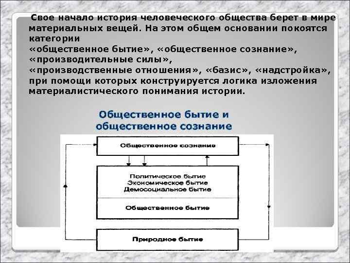 Свое начало история человеческого общества берет в мире материальных вещей. На этом общем основании