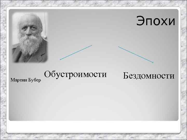 Эпохи Мартин Бубер Обустроимости Бездомности 