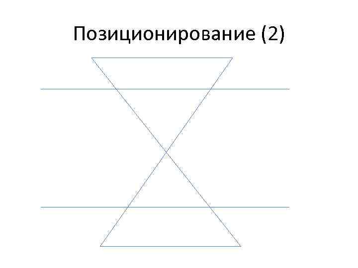 Позиционирование (2) 