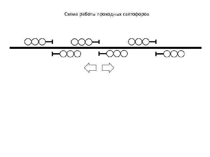 Схема работы проходных светофоров 
