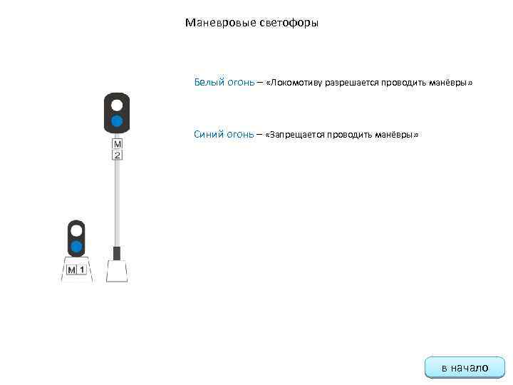 Маневровые светофоры Белый огонь – «Локомотиву разрешается проводить манёвры» Синий огонь – «Запрещается проводить