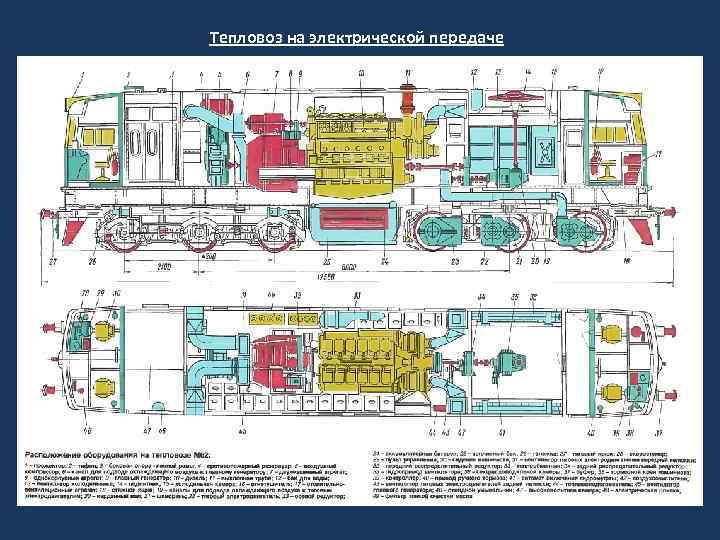Тепловоз на электрической передаче 