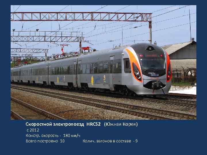 Скоростной электропоезд HRCS 2 (Южная Корея) с 2012 Констр. скорость - 180 км/ч Всего
