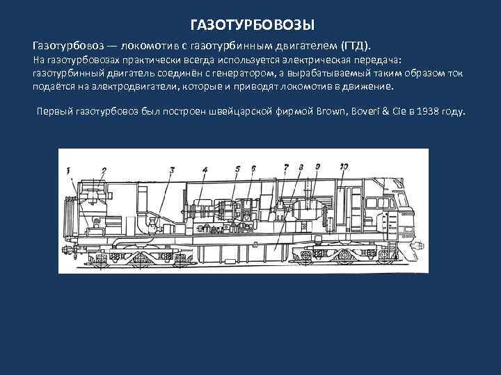 Локомотив с двигателем внутреннего