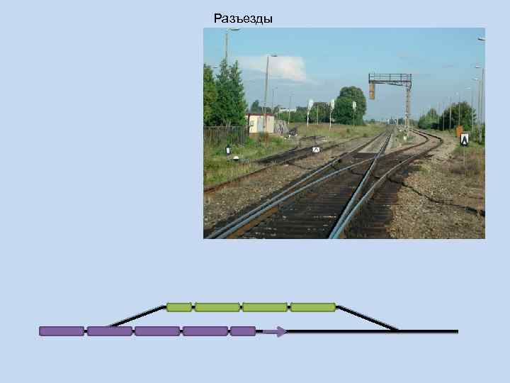Разъезды 