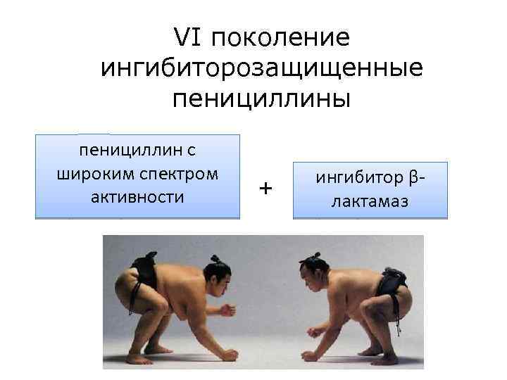 VI поколение ингибиторозащищенные пенициллины пенициллин с широким спектром активности + ингибитор βлактамаз 