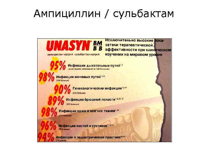 Ампициллин / сульбактам 