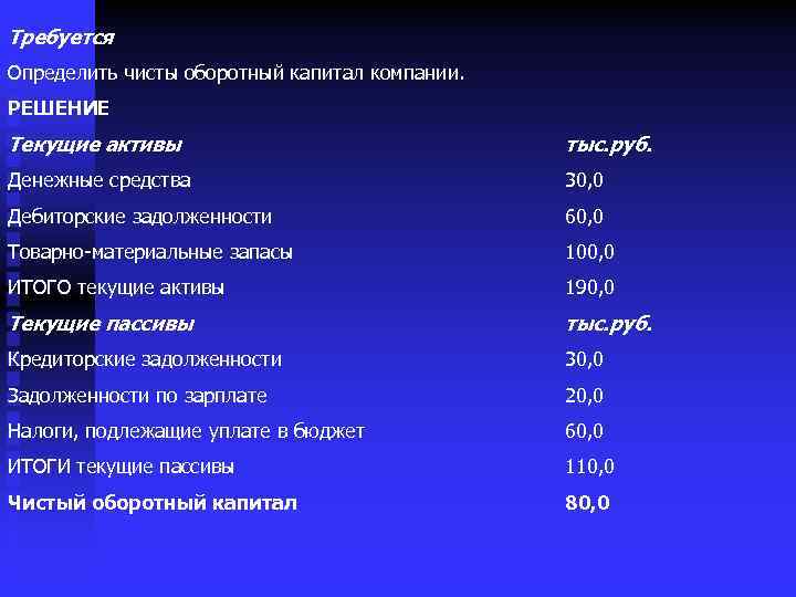 Требуется Определить чисты оборотный капитал компании. РЕШЕНИЕ Текущие активы тыс. руб. Денежные средства 30,