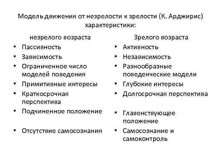 Модель движения от незрелости к зрелости (К. Арджирис) характеристики: • • • незрелого возраста