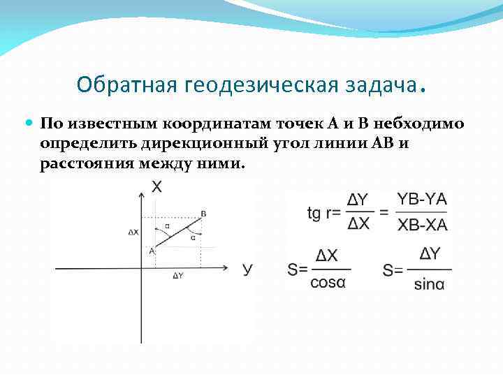Обратная геодезическая задача. По известным координатам точек А и В небходимо определить дирекционный угол