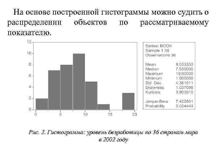 Графическое изображение результатов статистического исследования