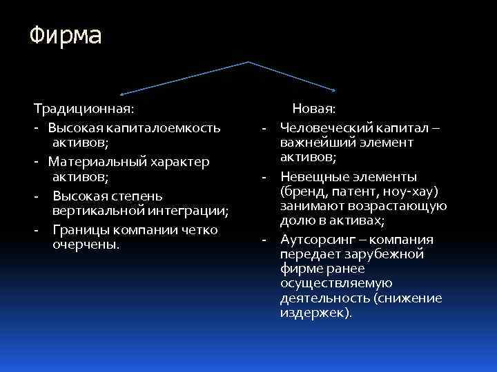 Фирма Традиционная: - Высокая капиталоемкость активов; - Материальный характер активов; - Высокая степень вертикальной
