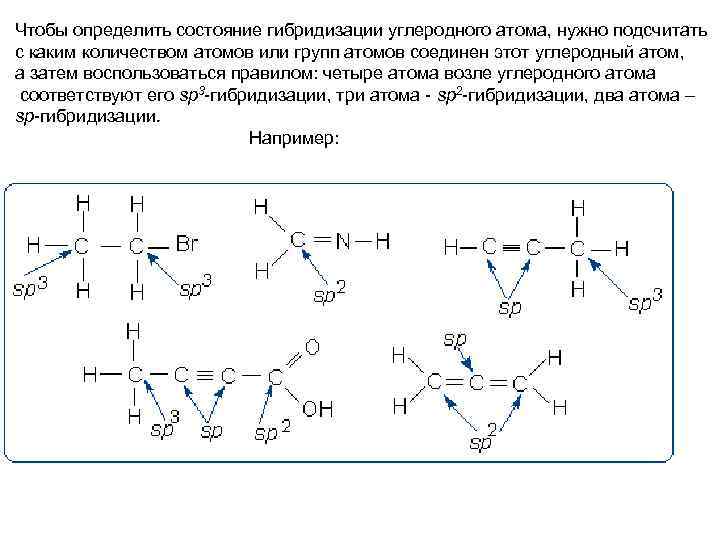 Чтобы определить состояние гибридизации углеродного атома, нужно подсчитать с каким количеством атомов или групп