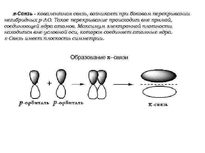  -Связь - ковалентная связь, возникает при боковом перекрывании негибридных р-АО. Такое перекрывание происходит