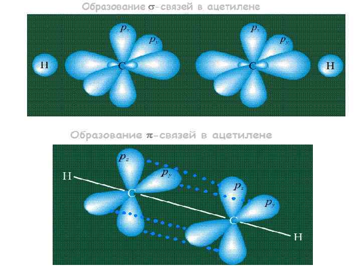 Рисунок молекулы ацетилена