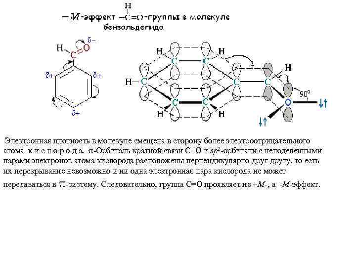 Электронная плотность в молекуле смещена в сторону более электроотрицательного атома к и с л