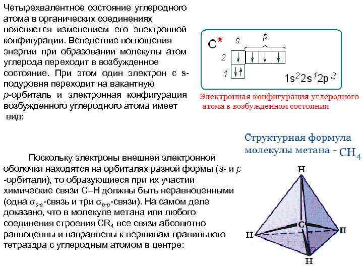Четырехвалентное состояние углеродного атома в органических соединениях поясняется изменением его электронной конфигурации. Вследствие поглощения