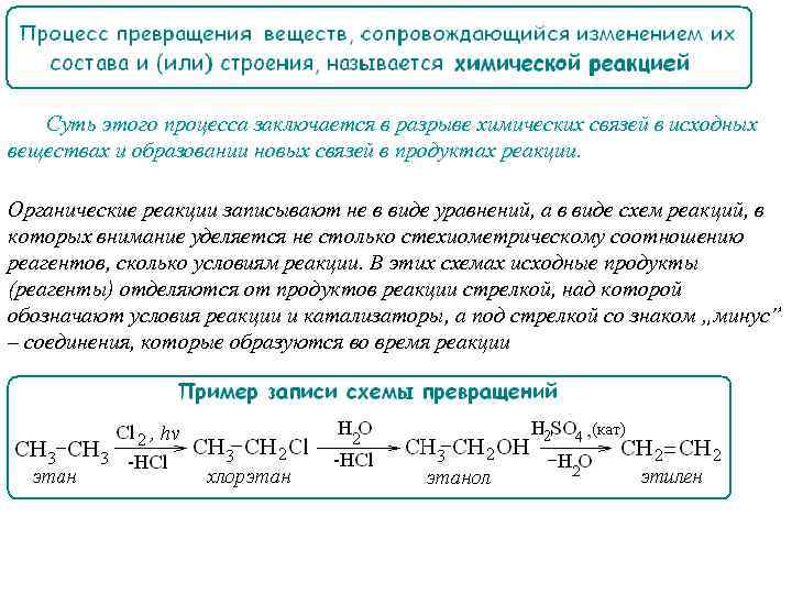 Суть этого процесса заключается в разрыве химических связей в исходных веществах и образовании новых