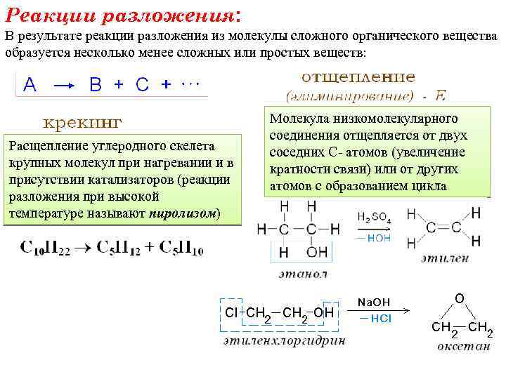 Разложение соединений азота. Реакция разложения органических веществ. Органические реакции. Реакции разложения примеры.
